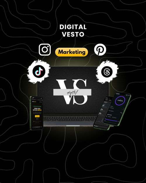 Marketing Mastery Paket